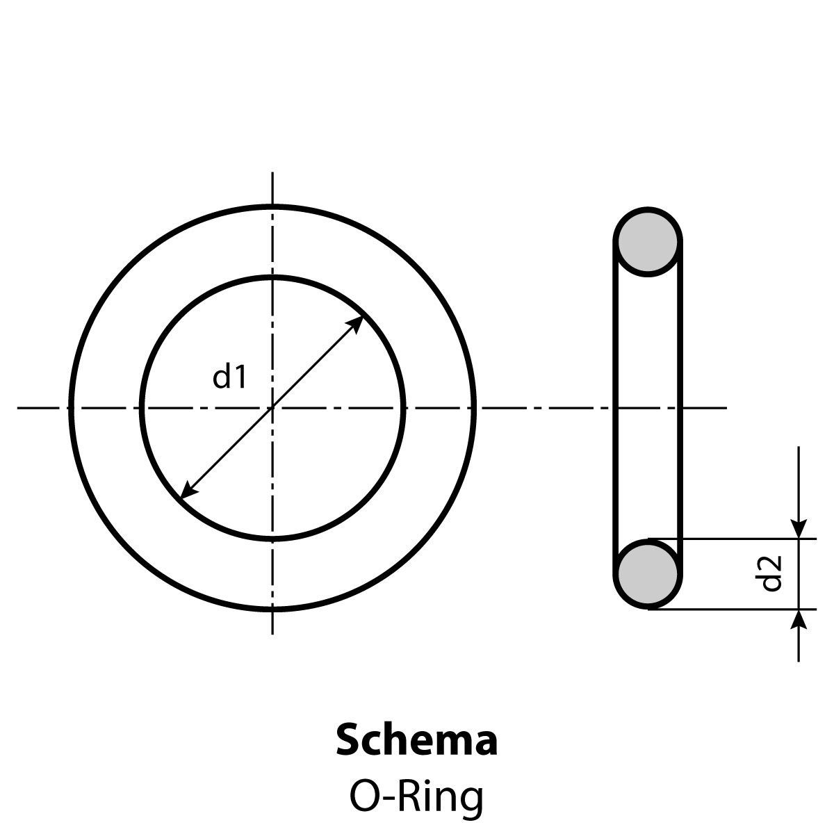 Dichtring / O-Ring 31 x 3,5 mm FKM 80 braun oder schwarz